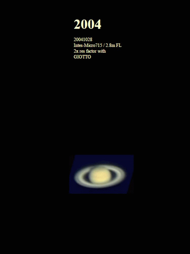 10 year saturn ring changes