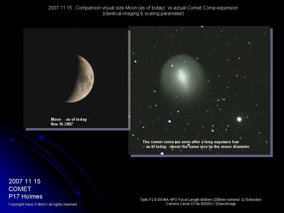 20071115 comet P17 Holmes & Moon comparison 20071115 comet P17 Holmes & Moon comparison