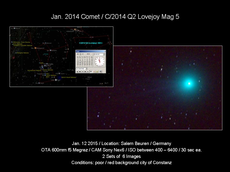 C2014 Q2 Lovejoy